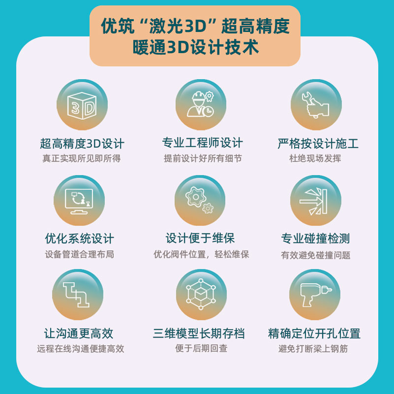 Dpurat德普莱太 除湿新风系统 PM2.5净化型 全热交换 双向流 - 图片 3